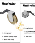 Comparison of Metal roller and Plastic roller for sliding screen doors, highlighting durability and noise levels.