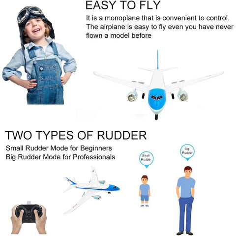 Diagram showing Noob Friendly RC Plane For Kids And Boys, 3CH Remote Control Airplane with two rudder modes and simple controls.