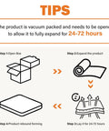 Instructions for expanding Recliner Neck And Lumbar Pillow Set with shredded foam fill after vacuum packing.