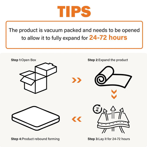Instructions for expanding Recliner Neck And Lumbar Pillow Set with shredded foam fill after vacuum packing.