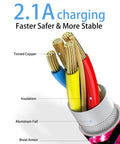 USB C Angled Cable 90 Degree 6ft 4 Pack Nylon Braided Charger Cord for Galaxy S10 S10e S9 Note 10 With Fast Charge Data Sync Durable Nylon Braided Build Tangle Free Flexible Right Angle USB C Cable in Blue Black Magenta Purple, cutaway view of tinned copper wiring