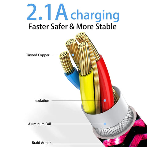 USB C Angled Cable 90 Degree 6ft 4 Pack Nylon Braided Charger Cord for Galaxy S10 S10e S9 Note 10 With Fast Charge Data Sync Durable Nylon Braided Build Tangle Free Flexible Right Angle USB C Cable in Blue Black Magenta Purple, cutaway view of tinned copper wiring