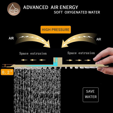 Diagram showing air technology and water flow in 12 Inch Square Rain Shower Head High Pressure Stainless Steel Brushed Gold with side view of hand