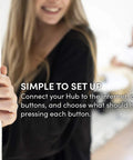 Person using Smart Button Starter Kit LR That Triggers Alexa Routines And HomeKit Scenes With Push Double Push And Hold Actions