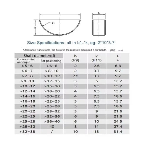 Metric Half Round Woodruff Keys Heavy Duty Steel Set M2 M3 M4 M5 M6 Rust Proof Shaft Locking Hardware size chart with dimensions