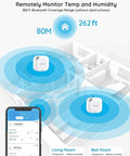 Bluetooth Hygrometer Thermometer Mini Wireless Humidity Sensor screenshot with 262 ft range displayed over home, phone app interface shown