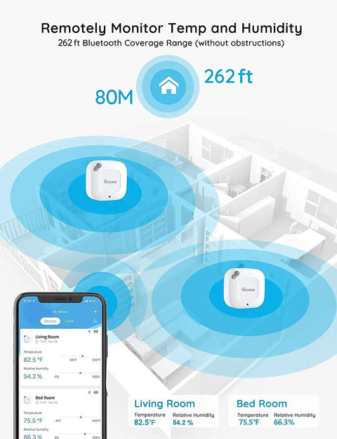 Bluetooth Hygrometer Thermometer Mini Wireless Humidity Sensor screenshot with 262 ft range displayed over home, phone app interface shown