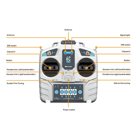 Front view of the Six Channel RC Transmitter And Receiver Kit with labeled controls, featuring dual joysticks and switches.