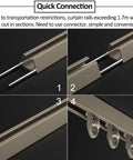 Commercial Grade Sliding Barn Door Hardware Kit delivering flawless glide, featuring quick connection system and aluminum rail.