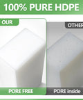Comparison of pore-free pure HDPE block and porous other material, highlighting High Density Polyethylene Blocks 6 By 3 By 2 Inches 100 Percent Virgin Solid Plastic Precision Cut For CNC Machining Food Safe Engineered For DIY Projects And Pro Builds Two Blocks Included.