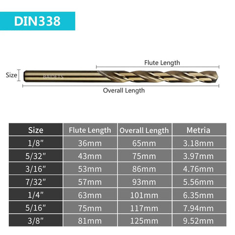Five Thirty Second Inch Cobalt Drill Bit Set Of Ten M35 High Speed Steel Jobber Twist Bits diagram with dimensions table