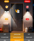 Comparison of Solar Motion Sensor Lights 120 LED Pack With 270 Degree Wide Angle IP65 Waterproof Outdoor Step Lights against others, showing lighting coverage and waterproof features, installed by a front door.