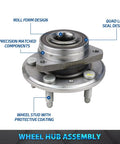 Plug-And-Play Front Wheel Hub Bearing Assembly Pair For 2010-2016 Chevy Equinox, 2010-2016 GMC Terrain, And 2014-2016 Cadillac CTS AWD