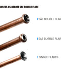 Three copper automotive brake lines with SAE flares: 45-degree double flare, bubble flare, and single flare ends