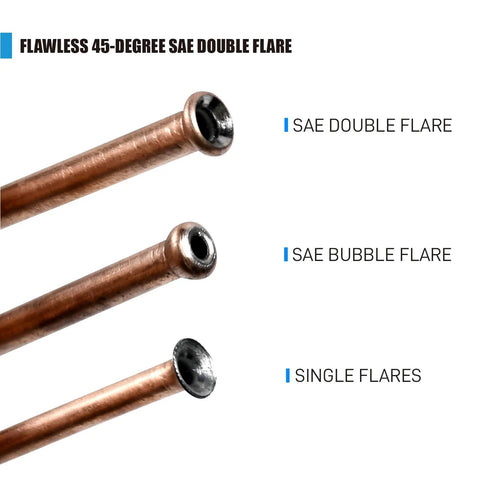 Three copper automotive brake lines with SAE flares: 45-degree double flare, bubble flare, and single flare ends