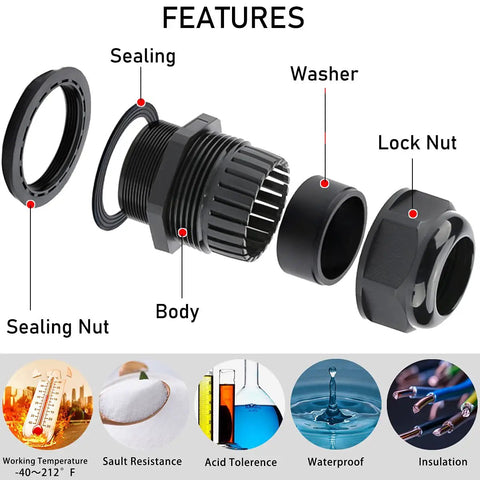 10 Pack NPT One Half Inch Cord Grip Glands IP68 Waterproof Adjustable 7 To 12mm Plastic Cable Connectors - Components Labeled