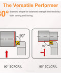 Diagram of 80-degree diamond shape lathe turning tool for both 90-degree and 95-degree setups, showing versatility in turning and boring.
