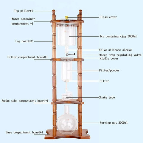 Huge 3 Liter Cold Brew Coffee Maker Serves 25 Cups Of Smooth Iced Tea And Bold Drip Coffee With Zero Hassle Setup and detailed components.