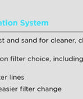 High-Flow Whole Home Water Filtration System features; fits Heavy Duty Universal Large Capacity Whole House Water Filter Housing NSF Certified