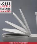 Sanborne Elongated Slow Close Toilet Seat With No Slip Bumpers Durable Comfort White Finish showing soft close mechanism