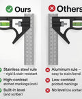 Comparison of 12 Inch Heavy Duty Combination Square With Integrated Vial Level And Dual Metric Imperial Ruler Scales. Left side shows features.