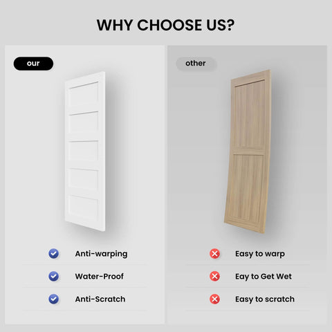 Comparison of Double 32x84 White Barn Door With 11ft Sliding Door Hardware Kit and traditional wood door showing durability features.
