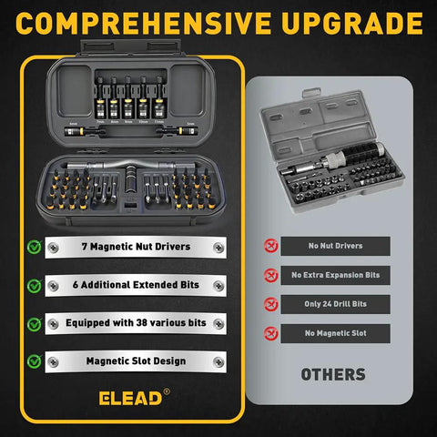 46 In 1 Magnetic Pro Grade Ratchet Screwdriver Set with case showing bits and drivers comparison with others