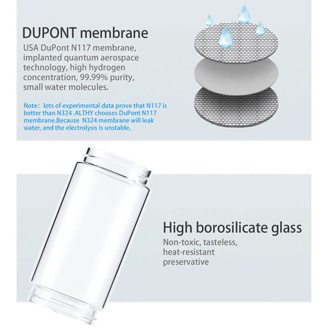 Hydrogen Water Generator Bottle With Dual Chamber SPE PEM System for high purity hydrogen and borosilicate glass design