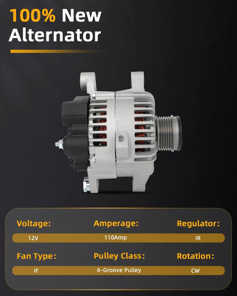 110 Amp 12V Car Alternator Replacement For Hyundai Santa Fe 2.4L 2010 2012, Hyundai Sonata 2.0L 2011 2014, Kia Optima
