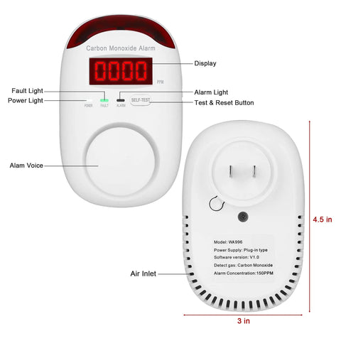 Front and back view of Three Pack Carbon Monoxide Detectors Plug In CO Alarm With Digital Display For Home Kitchen Hotel Bedroom White