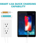 Dual USB Outlet Wall Receptacle With GaN USB C PD 65W Fast Charge Ports shown charging tablet with quick charging capability