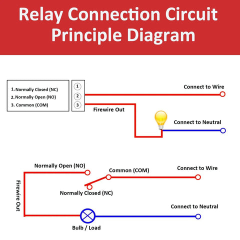 Relay Connection Circuit Principle Diagram showing Normally Closed, Normally Open, and Common connections for controlling loads.