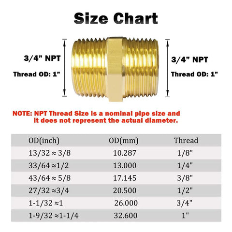 Size chart for brass hex nipple pipe fittings with 3/4 NPT thread, showing OD dimensions for accurate fitting and connection in plumbing systems.