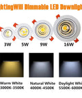 Dimmable 5W LED Downlight Recessed Ceiling Light With COB Warm White 3000K 3500K CRI 387LM Output, range of 3W to 16W options shown