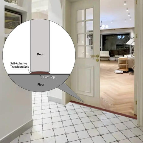 Diagram showing 2 Inch Self Adhesive Floor Transition Strip For Flat Vinyl Flooring Easy Install with strong backing
