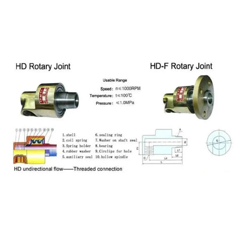 Half Inch Rotating Brass Joint For Hoses With Leak Proof Seal And 360 Degree Spin, Heavy Duty Brass Fitting That Stops Hose Kinks, No Hassle Install, Reliable Under High Pressure, shown with threaded rotary joint