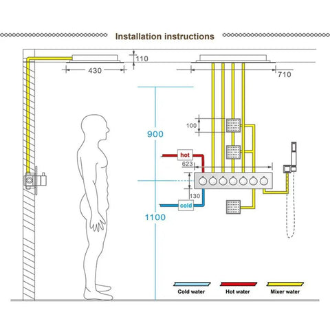 Installation diagram for Badass Wall Mounted LED Shower System With Copper Faucet And 43Cm Canopy Featuring Six Mode Spray Settings Rust Proof Silver Finish Smooth Thermostatic Valve Game Changer Build.