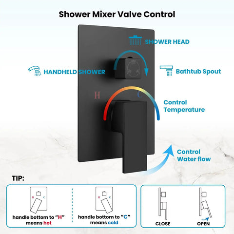 Diagram of shower mixer valve control from Complete Shower System With Tub Spout And Rainfall Head Waterfall Spout Handheld Spray Wall Mount Valve Kit Ten Inch Chrome Shower Head Brass Rough In Valve High Flow One Point Four One GPM No Fuss Install.