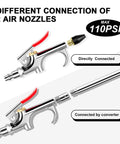 9 Piece 2 Way Air Nozzle Blow Gun Set With 1/4 Inch Quick Fitting And Four Nozzles shown with direct and converter connections