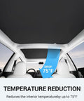 Tesla Model 3 sunshade for front and rear glass roof, black, installed in car interior