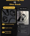 Comparison of M12x1.5 Spline Lug Nuts Replacement for Honda Civic Accord CR-V Camry RAV4 Sienna and other brands