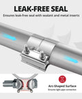 Leak-free seal of Beefy 2.25 Inch Exhaust Lap Joint Clamp Set Heavy Duty Stainless Steel Band Clamp with arc-shaped surface.