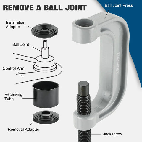 DASBET Ball Joint Removal Tool Kit - blue 10-piece automotive ball joint press with adapters and jackscrew