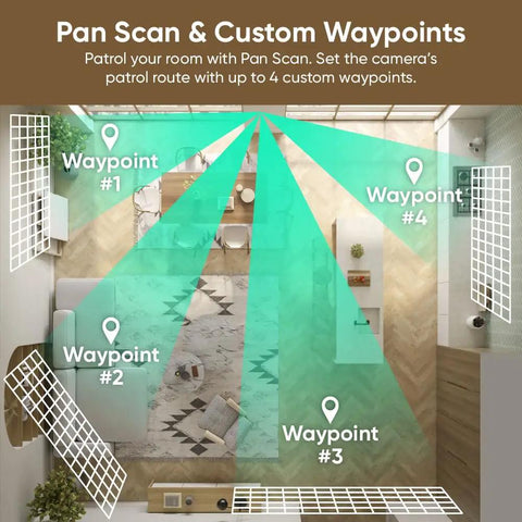 Image showing dual camera system with waypoints in living room, Dual Camera Pan And Tilt Security System For Indoor And Outdoor Use