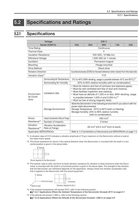 Sigma-7 SGM7G-20AFC6C servo motor specifications page, 1.8 kW, 200 V, flange-mounted.