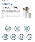 Two Piece Ceramic Utensil Holder Set For Kitchen Countertop White Fluted Crock Organizer Large 7.3 Inch And Small 5.4 Inch Holds Spatulas Spoons Ladles And Other Kitchen Tools, with icons for safety features and benefits.