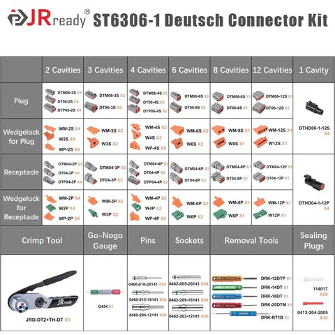 Deutsch Connector Master Kit With Turret Style Crimp Tool For 12 16 20 Solid Contacts And 12 22 AWG Wire Gauge details chart