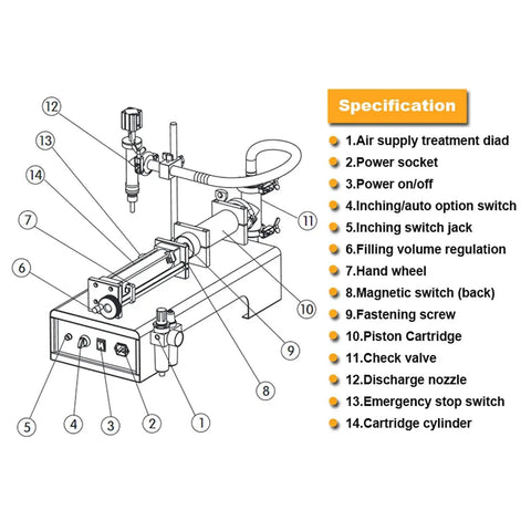Diagram of Pro Shop Heavy Duty Stainless Steel Automatic Liquid Filling Machine 10 To 2500 Ml showing detailed specifications and parts.