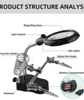 Soldering Station Magnifier With Led Light 3.5X And 12X Magnifying Glass, detailed structure analysis with labeled parts