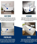2K Bathtub Refinishing Kit Pour On White Gloss Finish for DIY Tub illustrated for cast iron, ceramic, fiberglass, and steel tubs